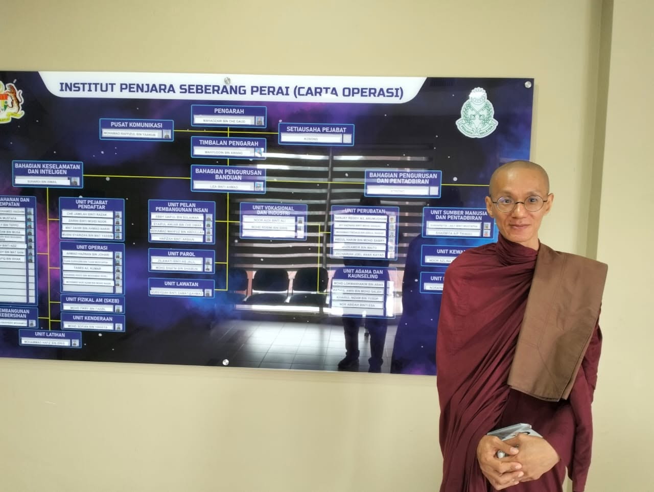 2025 Prisoner Learning Dhamma - Image 4