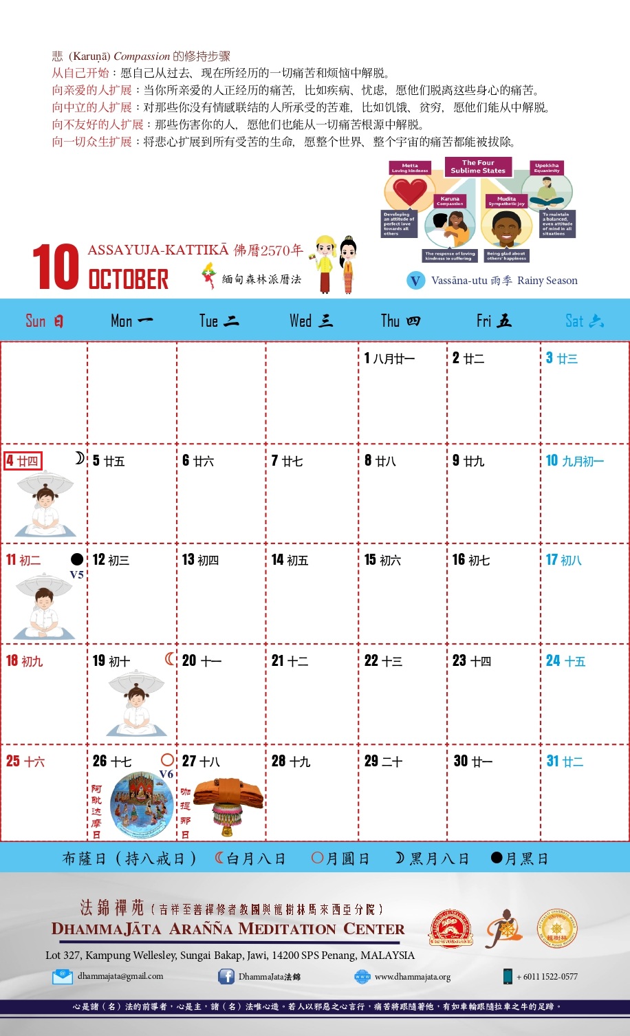Uposatha Observance (Last Quarter Day) 2