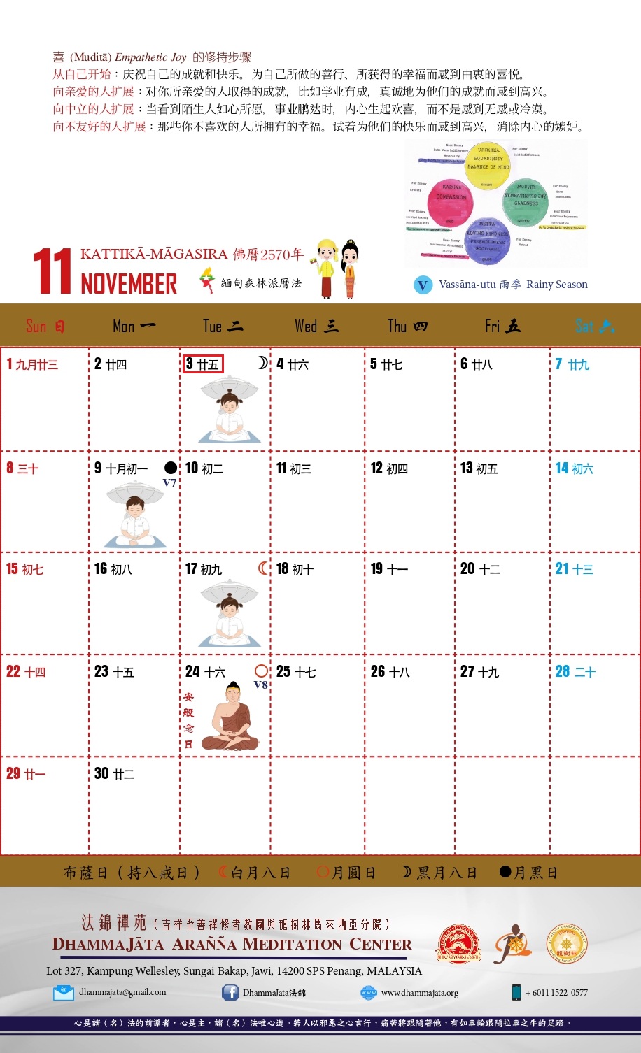 Uposatha Observance (Last Quarter Day) 3