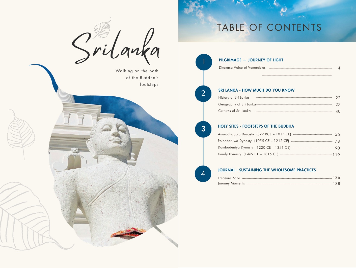 2025 Sri Lanka Pilgrimage · Temporary Ordination · Sāṅghika Dāna