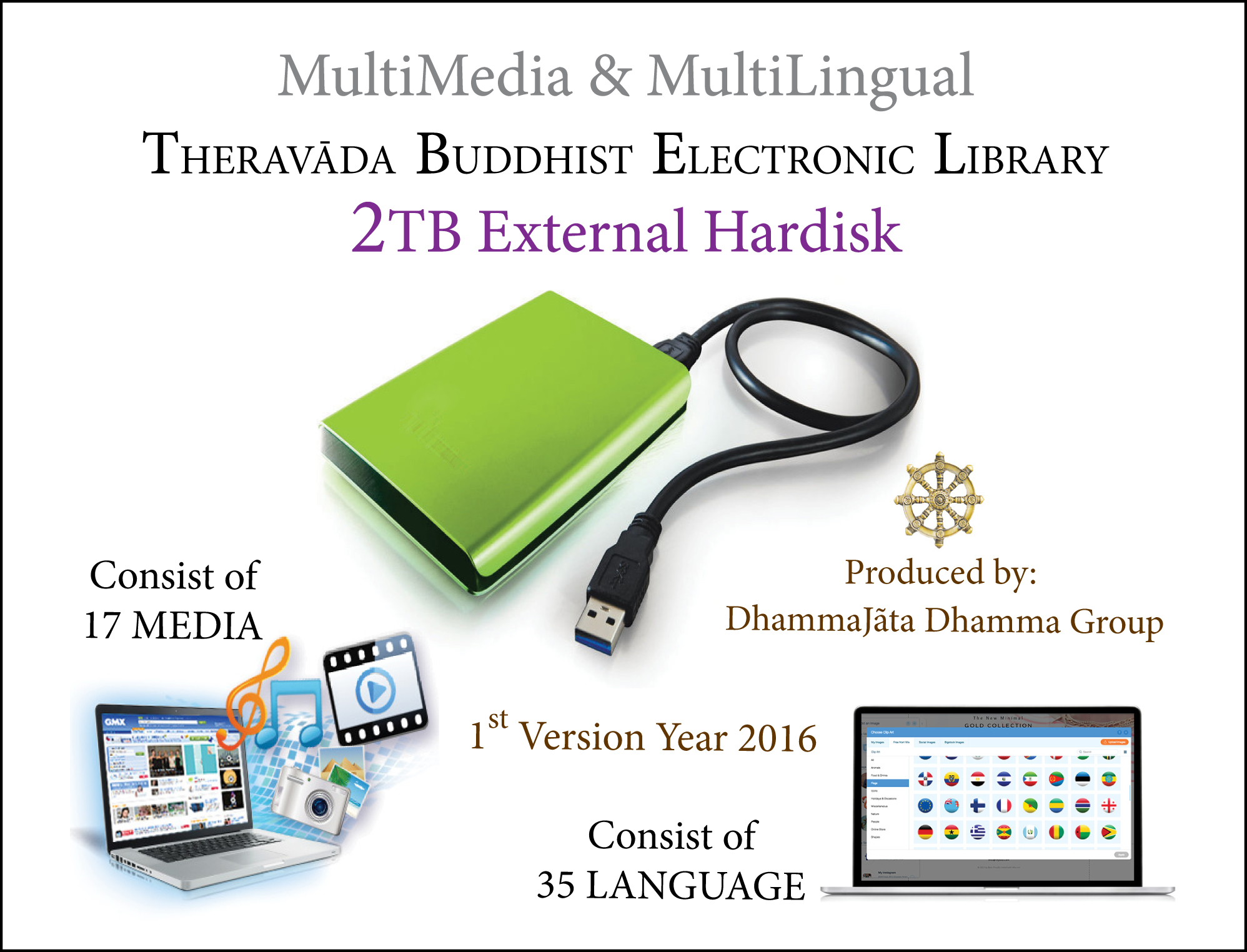 External Hard Disk—TheraVāda MultiMedia & MultiLingual Electronic Library